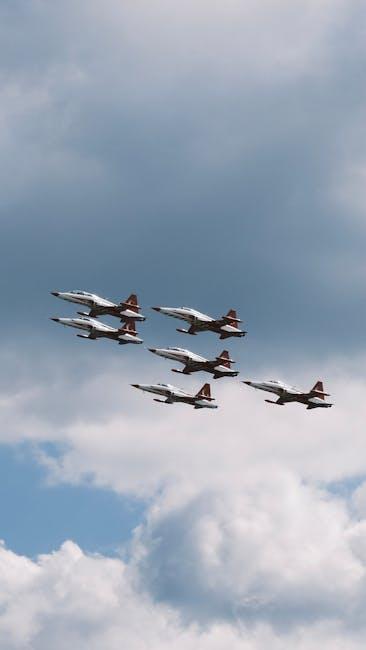 Challenges in the Sky: Navigating Technical and Environmental Hurdles