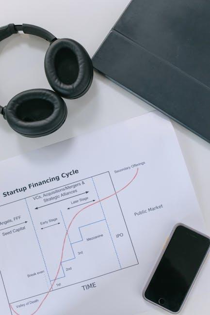 Evaluating Long-Term Savings and Hidden Costs