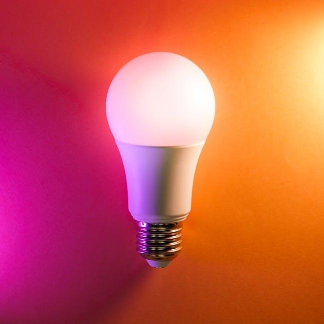 Sustainable Living: Designing a Smart Home with Solar-Powered Appliances