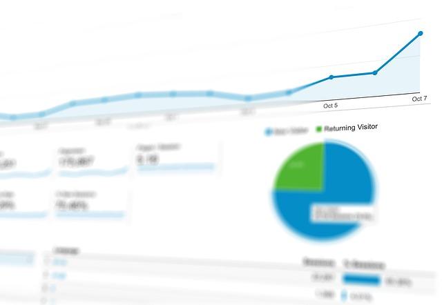 Harnessing​ Data Analytics for Predictive Performance Management