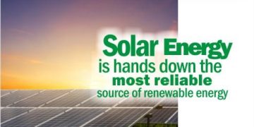 Is Solar Overhyped as a Solution for Climate Change