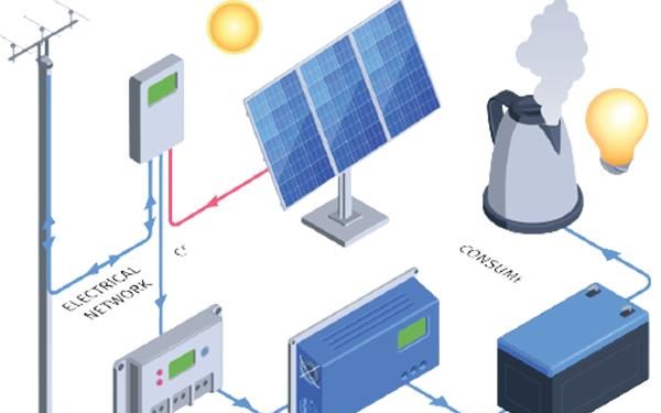 hybrid solar systems for energy optimization