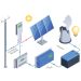 hybrid solar systems for energy optimization